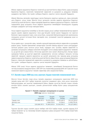 МУ-ын 2009-2011 оны төсвийн төсөл www.GELEGJAMTS.org, www.gelegjamts.blogspot.com   ТА ТАТАЖ АВАХ БОЛОМЖТОЙ... get file                       /http://www.iltod.gov.mn-ээс татаж авав/