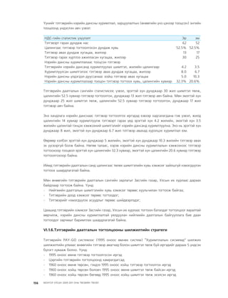 МУ-ын 2009-2011 оны төсвийн төсөл www.GELEGJAMTS.org, www.gelegjamts.blogspot.com   ТА ТАТАЖ АВАХ БОЛОМЖТОЙ... get file                       /http://www.iltod.gov.mn-ээс татаж авав/