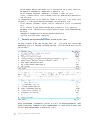 МУ-ын 2009-2011 оны төсвийн төсөл www.GELEGJAMTS.org, www.gelegjamts.blogspot.com   ТА ТАТАЖ АВАХ БОЛОМЖТОЙ... get file                       /http://www.iltod.gov.mn-ээс татаж авав/