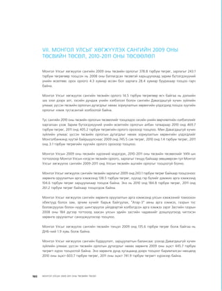 МУ-ын 2009-2011 оны төсвийн төсөл www.GELEGJAMTS.org, www.gelegjamts.blogspot.com   ТА ТАТАЖ АВАХ БОЛОМЖТОЙ... get file                       /http://www.iltod.gov.mn-ээс татаж авав/