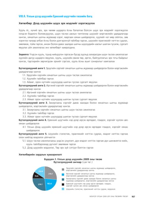 МУ-ын 2009-2011 оны төсвийн төсөл www.GELEGJAMTS.org, www.gelegjamts.blogspot.com   ТА ТАТАЖ АВАХ БОЛОМЖТОЙ... get file                       /http://www.iltod.gov.mn-ээс татаж авав/