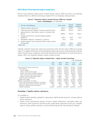 МУ-ын 2009-2011 оны төсвийн төсөл www.GELEGJAMTS.org, www.gelegjamts.blogspot.com   ТА ТАТАЖ АВАХ БОЛОМЖТОЙ... get file                       /http://www.iltod.gov.mn-ээс татаж авав/