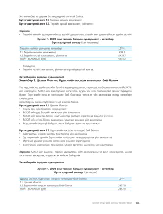 МУ-ын 2009-2011 оны төсвийн төсөл www.GELEGJAMTS.org, www.gelegjamts.blogspot.com   ТА ТАТАЖ АВАХ БОЛОМЖТОЙ... get file                       /http://www.iltod.gov.mn-ээс татаж авав/