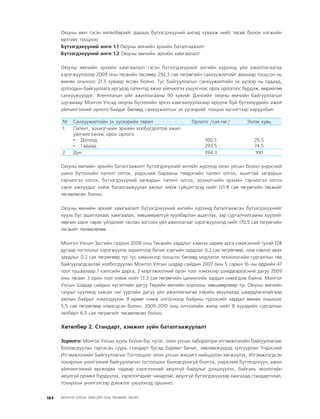 МУ-ын 2009-2011 оны төсвийн төсөл www.GELEGJAMTS.org, www.gelegjamts.blogspot.com   ТА ТАТАЖ АВАХ БОЛОМЖТОЙ... get file                       /http://www.iltod.gov.mn-ээс татаж авав/