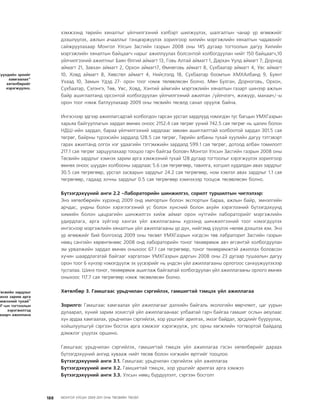 МУ-ын 2009-2011 оны төсвийн төсөл www.GELEGJAMTS.org, www.gelegjamts.blogspot.com   ТА ТАТАЖ АВАХ БОЛОМЖТОЙ... get file                       /http://www.iltod.gov.mn-ээс татаж авав/