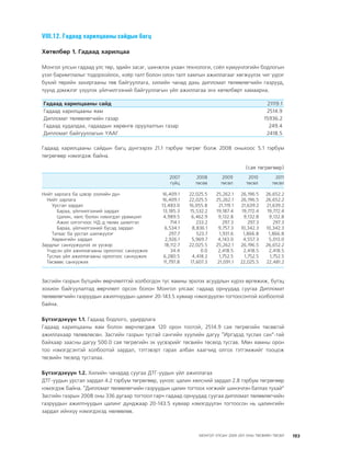 МУ-ын 2009-2011 оны төсвийн төсөл www.GELEGJAMTS.org, www.gelegjamts.blogspot.com   ТА ТАТАЖ АВАХ БОЛОМЖТОЙ... get file                       /http://www.iltod.gov.mn-ээс татаж авав/