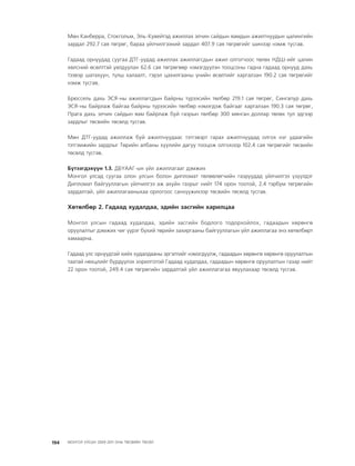 МУ-ын 2009-2011 оны төсвийн төсөл www.GELEGJAMTS.org, www.gelegjamts.blogspot.com   ТА ТАТАЖ АВАХ БОЛОМЖТОЙ... get file                       /http://www.iltod.gov.mn-ээс татаж авав/