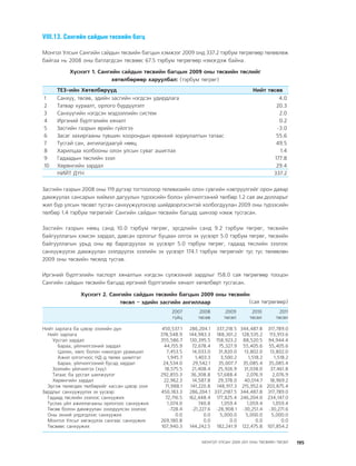 МУ-ын 2009-2011 оны төсвийн төсөл www.GELEGJAMTS.org, www.gelegjamts.blogspot.com   ТА ТАТАЖ АВАХ БОЛОМЖТОЙ... get file                       /http://www.iltod.gov.mn-ээс татаж авав/