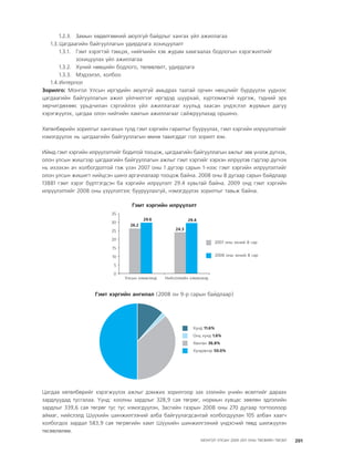 МУ-ын 2009-2011 оны төсвийн төсөл www.GELEGJAMTS.org, www.gelegjamts.blogspot.com   ТА ТАТАЖ АВАХ БОЛОМЖТОЙ... get file                       /http://www.iltod.gov.mn-ээс татаж авав/
