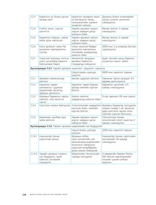 МУ-ын 2009-2011 оны төсвийн төсөл www.GELEGJAMTS.org, www.gelegjamts.blogspot.com   ТА ТАТАЖ АВАХ БОЛОМЖТОЙ... get file                       /http://www.iltod.gov.mn-ээс татаж авав/