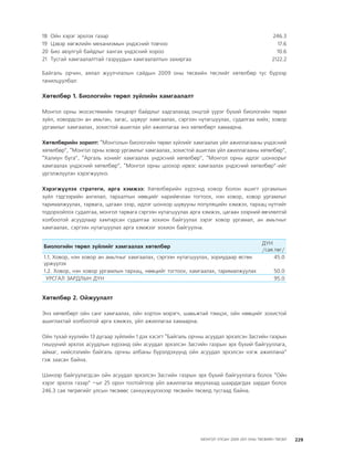 МУ-ын 2009-2011 оны төсвийн төсөл www.GELEGJAMTS.org, www.gelegjamts.blogspot.com   ТА ТАТАЖ АВАХ БОЛОМЖТОЙ... get file                       /http://www.iltod.gov.mn-ээс татаж авав/