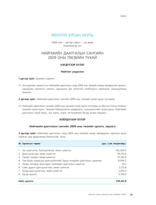 МУ-ын 2009-2011 оны төсвийн төсөл www.GELEGJAMTS.org, www.gelegjamts.blogspot.com   ТА ТАТАЖ АВАХ БОЛОМЖТОЙ... get file                       /http://www.iltod.gov.mn-ээс татаж авав/