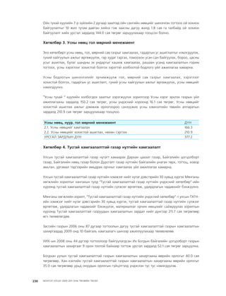 МУ-ын 2009-2011 оны төсвийн төсөл www.GELEGJAMTS.org, www.gelegjamts.blogspot.com   ТА ТАТАЖ АВАХ БОЛОМЖТОЙ... get file                       /http://www.iltod.gov.mn-ээс татаж авав/