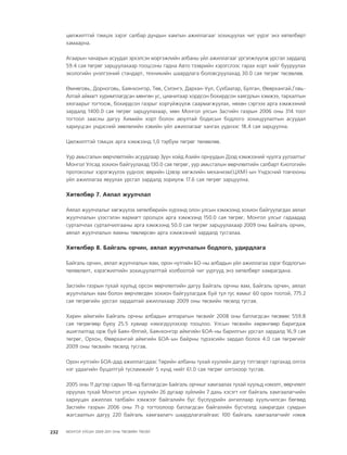 МУ-ын 2009-2011 оны төсвийн төсөл www.GELEGJAMTS.org, www.gelegjamts.blogspot.com   ТА ТАТАЖ АВАХ БОЛОМЖТОЙ... get file                       /http://www.iltod.gov.mn-ээс татаж авав/