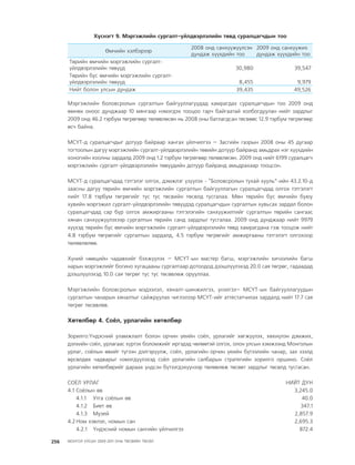 МУ-ын 2009-2011 оны төсвийн төсөл www.GELEGJAMTS.org, www.gelegjamts.blogspot.com   ТА ТАТАЖ АВАХ БОЛОМЖТОЙ... get file                       /http://www.iltod.gov.mn-ээс татаж авав/