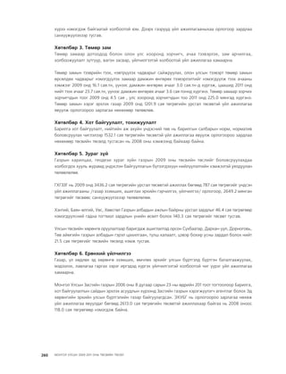 МУ-ын 2009-2011 оны төсвийн төсөл www.GELEGJAMTS.org, www.gelegjamts.blogspot.com   ТА ТАТАЖ АВАХ БОЛОМЖТОЙ... get file                       /http://www.iltod.gov.mn-ээс татаж авав/