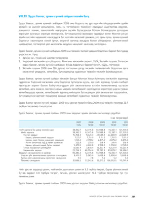 МУ-ын 2009-2011 оны төсвийн төсөл www.GELEGJAMTS.org, www.gelegjamts.blogspot.com   ТА ТАТАЖ АВАХ БОЛОМЖТОЙ... get file                       /http://www.iltod.gov.mn-ээс татаж авав/