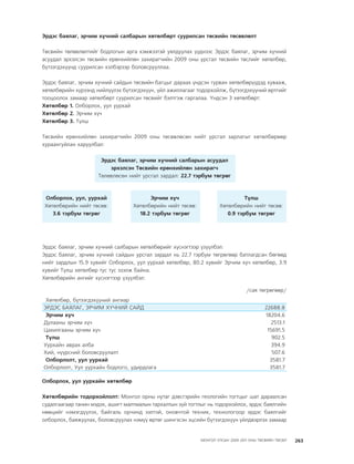 МУ-ын 2009-2011 оны төсвийн төсөл www.GELEGJAMTS.org, www.gelegjamts.blogspot.com   ТА ТАТАЖ АВАХ БОЛОМЖТОЙ... get file                       /http://www.iltod.gov.mn-ээс татаж авав/