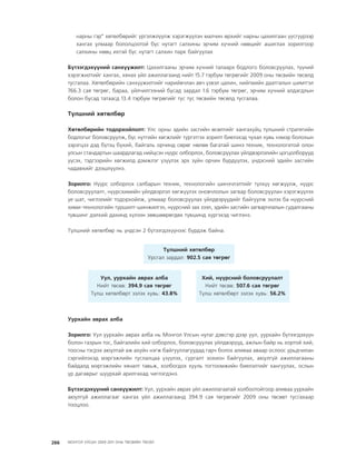 МУ-ын 2009-2011 оны төсвийн төсөл www.GELEGJAMTS.org, www.gelegjamts.blogspot.com   ТА ТАТАЖ АВАХ БОЛОМЖТОЙ... get file                       /http://www.iltod.gov.mn-ээс татаж авав/