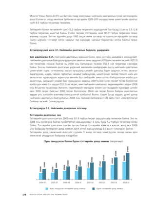 МУ-ын 2009-2011 оны төсвийн төсөл www.GELEGJAMTS.org, www.gelegjamts.blogspot.com   ТА ТАТАЖ АВАХ БОЛОМЖТОЙ... get file                       /http://www.iltod.gov.mn-ээс татаж авав/