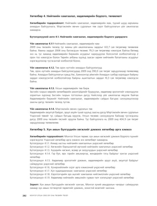 МУ-ын 2009-2011 оны төсвийн төсөл www.GELEGJAMTS.org, www.gelegjamts.blogspot.com   ТА ТАТАЖ АВАХ БОЛОМЖТОЙ... get file                       /http://www.iltod.gov.mn-ээс татаж авав/