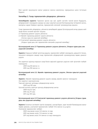 МУ-ын 2009-2011 оны төсвийн төсөл www.GELEGJAMTS.org, www.gelegjamts.blogspot.com   ТА ТАТАЖ АВАХ БОЛОМЖТОЙ... get file                       /http://www.iltod.gov.mn-ээс татаж авав/