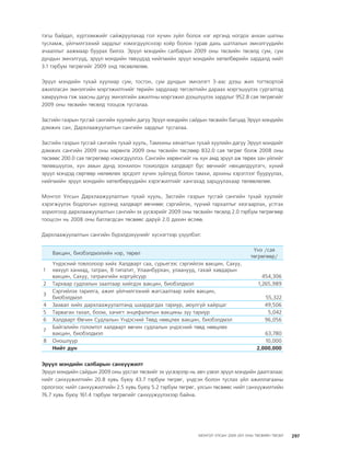 МУ-ын 2009-2011 оны төсвийн төсөл www.GELEGJAMTS.org, www.gelegjamts.blogspot.com   ТА ТАТАЖ АВАХ БОЛОМЖТОЙ... get file                       /http://www.iltod.gov.mn-ээс татаж авав/