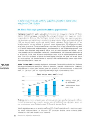 МУ-ын 2009-2011 оны төсвийн төсөл www.GELEGJAMTS.org, www.gelegjamts.blogspot.com   ТА ТАТАЖ АВАХ БОЛОМЖТОЙ... get file                       /http://www.iltod.gov.mn-ээс татаж авав/