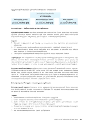 МУ-ын 2009-2011 оны төсвийн төсөл www.GELEGJAMTS.org, www.gelegjamts.blogspot.com   ТА ТАТАЖ АВАХ БОЛОМЖТОЙ... get file                       /http://www.iltod.gov.mn-ээс татаж авав/