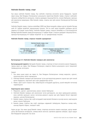 МУ-ын 2009-2011 оны төсвийн төсөл www.GELEGJAMTS.org, www.gelegjamts.blogspot.com   ТА ТАТАЖ АВАХ БОЛОМЖТОЙ... get file                       /http://www.iltod.gov.mn-ээс татаж авав/