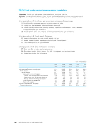 МУ-ын 2009-2011 оны төсвийн төсөл www.GELEGJAMTS.org, www.gelegjamts.blogspot.com   ТА ТАТАЖ АВАХ БОЛОМЖТОЙ... get file                       /http://www.iltod.gov.mn-ээс татаж авав/