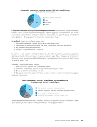 МУ-ын 2009-2011 оны төсвийн төсөл www.GELEGJAMTS.org, www.gelegjamts.blogspot.com   ТА ТАТАЖ АВАХ БОЛОМЖТОЙ... get file                       /http://www.iltod.gov.mn-ээс татаж авав/