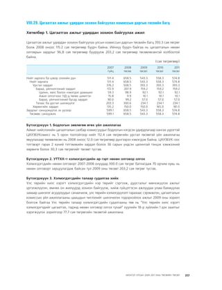 МУ-ын 2009-2011 оны төсвийн төсөл www.GELEGJAMTS.org, www.gelegjamts.blogspot.com   ТА ТАТАЖ АВАХ БОЛОМЖТОЙ... get file                       /http://www.iltod.gov.mn-ээс татаж авав/