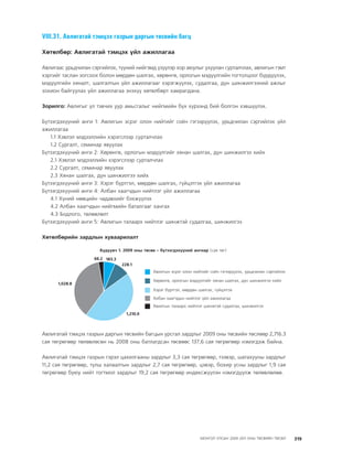 МУ-ын 2009-2011 оны төсвийн төсөл www.GELEGJAMTS.org, www.gelegjamts.blogspot.com   ТА ТАТАЖ АВАХ БОЛОМЖТОЙ... get file                       /http://www.iltod.gov.mn-ээс татаж авав/