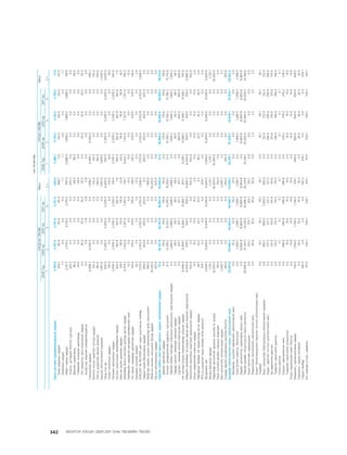 МУ-ын 2009-2011 оны төсвийн төсөл www.GELEGJAMTS.org, www.gelegjamts.blogspot.com   ТА ТАТАЖ АВАХ БОЛОМЖТОЙ... get file                       /http://www.iltod.gov.mn-ээс татаж авав/