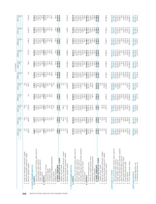 МУ-ын 2009-2011 оны төсвийн төсөл www.GELEGJAMTS.org, www.gelegjamts.blogspot.com   ТА ТАТАЖ АВАХ БОЛОМЖТОЙ... get file                       /http://www.iltod.gov.mn-ээс татаж авав/