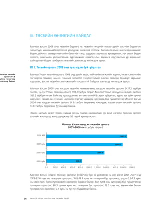 МУ-ын 2009-2011 оны төсвийн төсөл www.GELEGJAMTS.org, www.gelegjamts.blogspot.com   ТА ТАТАЖ АВАХ БОЛОМЖТОЙ... get file                       /http://www.iltod.gov.mn-ээс татаж авав/