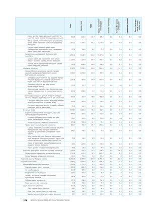 МУ-ын 2009-2011 оны төсвийн төсөл www.GELEGJAMTS.org, www.gelegjamts.blogspot.com   ТА ТАТАЖ АВАХ БОЛОМЖТОЙ... get file                       /http://www.iltod.gov.mn-ээс татаж авав/