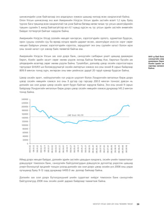 МУ-ын 2009-2011 оны төсвийн төсөл www.GELEGJAMTS.org, www.gelegjamts.blogspot.com   ТА ТАТАЖ АВАХ БОЛОМЖТОЙ... get file                       /http://www.iltod.gov.mn-ээс татаж авав/