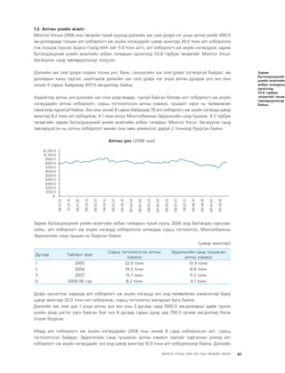 МУ-ын 2009-2011 оны төсвийн төсөл www.GELEGJAMTS.org, www.gelegjamts.blogspot.com   ТА ТАТАЖ АВАХ БОЛОМЖТОЙ... get file                       /http://www.iltod.gov.mn-ээс татаж авав/