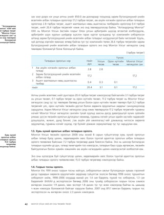 МУ-ын 2009-2011 оны төсвийн төсөл www.GELEGJAMTS.org, www.gelegjamts.blogspot.com   ТА ТАТАЖ АВАХ БОЛОМЖТОЙ... get file                       /http://www.iltod.gov.mn-ээс татаж авав/