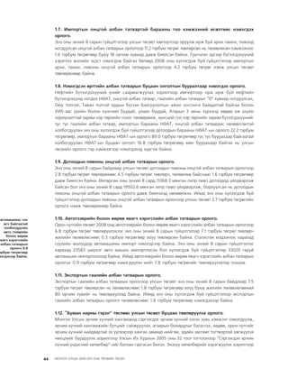 МУ-ын 2009-2011 оны төсвийн төсөл www.GELEGJAMTS.org, www.gelegjamts.blogspot.com   ТА ТАТАЖ АВАХ БОЛОМЖТОЙ... get file                       /http://www.iltod.gov.mn-ээс татаж авав/