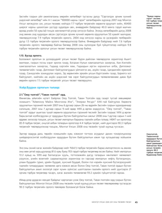 МУ-ын 2009-2011 оны төсвийн төсөл www.GELEGJAMTS.org, www.gelegjamts.blogspot.com   ТА ТАТАЖ АВАХ БОЛОМЖТОЙ... get file                       /http://www.iltod.gov.mn-ээс татаж авав/