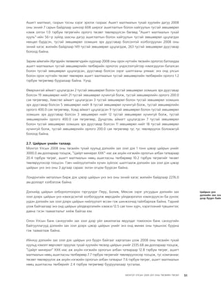 МУ-ын 2009-2011 оны төсвийн төсөл www.GELEGJAMTS.org, www.gelegjamts.blogspot.com   ТА ТАТАЖ АВАХ БОЛОМЖТОЙ... get file                       /http://www.iltod.gov.mn-ээс татаж авав/