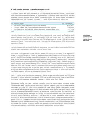 МУ-ын 2009-2011 оны төсвийн төсөл www.GELEGJAMTS.org, www.gelegjamts.blogspot.com   ТА ТАТАЖ АВАХ БОЛОМЖТОЙ... get file                       /http://www.iltod.gov.mn-ээс татаж авав/