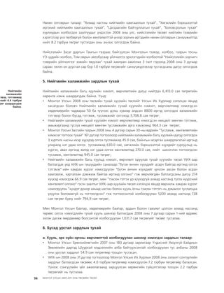 МУ-ын 2009-2011 оны төсвийн төсөл www.GELEGJAMTS.org, www.gelegjamts.blogspot.com   ТА ТАТАЖ АВАХ БОЛОМЖТОЙ... get file                       /http://www.iltod.gov.mn-ээс татаж авав/