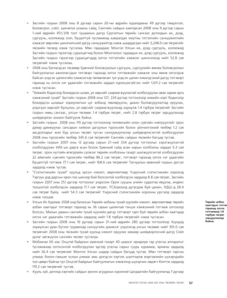 МУ-ын 2009-2011 оны төсвийн төсөл www.GELEGJAMTS.org, www.gelegjamts.blogspot.com   ТА ТАТАЖ АВАХ БОЛОМЖТОЙ... get file                       /http://www.iltod.gov.mn-ээс татаж авав/