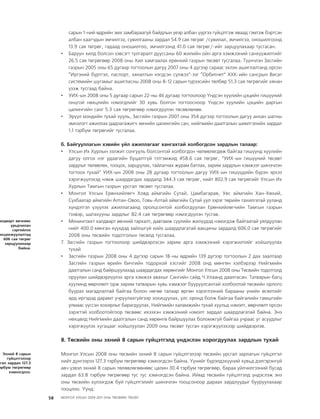 МУ-ын 2009-2011 оны төсвийн төсөл www.GELEGJAMTS.org, www.gelegjamts.blogspot.com   ТА ТАТАЖ АВАХ БОЛОМЖТОЙ... get file                       /http://www.iltod.gov.mn-ээс татаж авав/