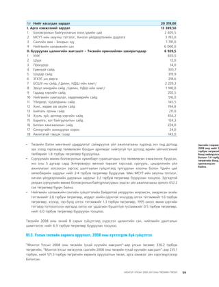 МУ-ын 2009-2011 оны төсвийн төсөл www.GELEGJAMTS.org, www.gelegjamts.blogspot.com   ТА ТАТАЖ АВАХ БОЛОМЖТОЙ... get file                       /http://www.iltod.gov.mn-ээс татаж авав/