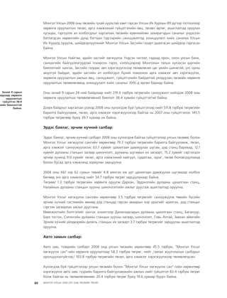 МУ-ын 2009-2011 оны төсвийн төсөл www.GELEGJAMTS.org, www.gelegjamts.blogspot.com   ТА ТАТАЖ АВАХ БОЛОМЖТОЙ... get file                       /http://www.iltod.gov.mn-ээс татаж авав/